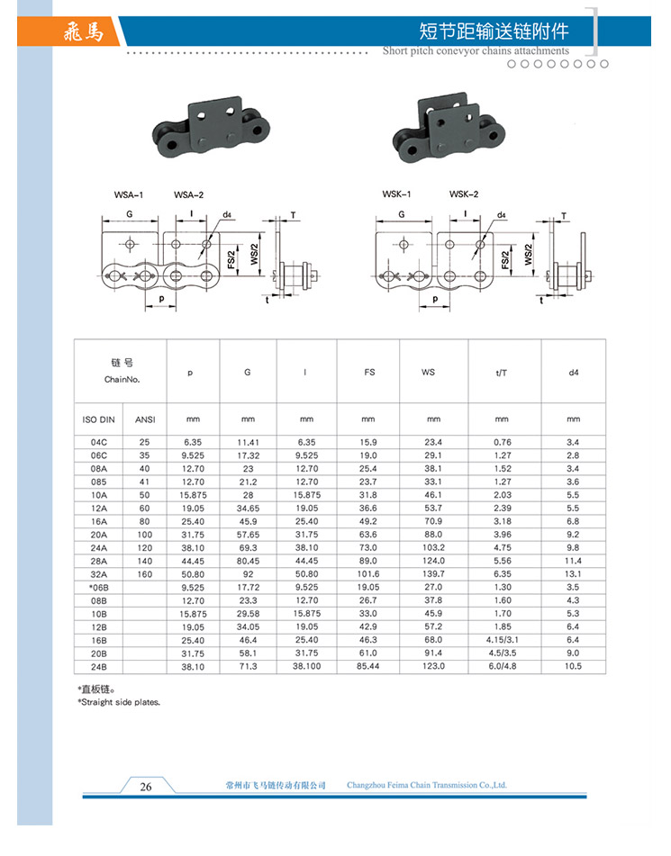 Short Pitch Conveyor...