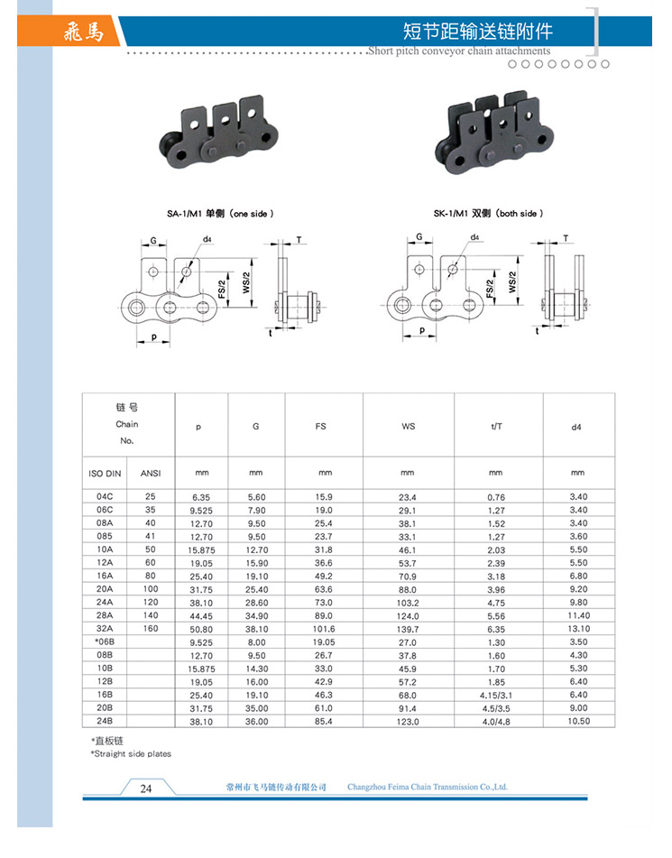Short Pitch Conveyor...