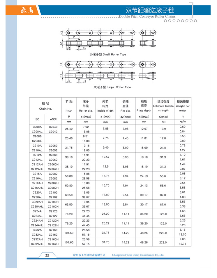 Double Pitch Conveyor...