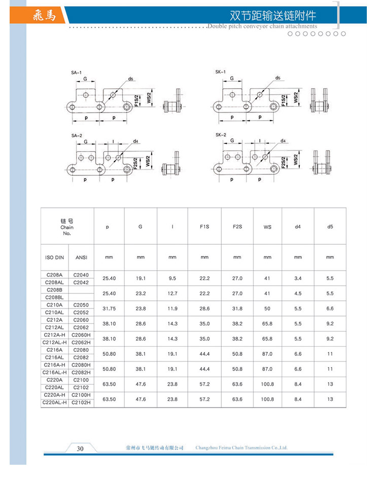 Double Pitch Conveyor...