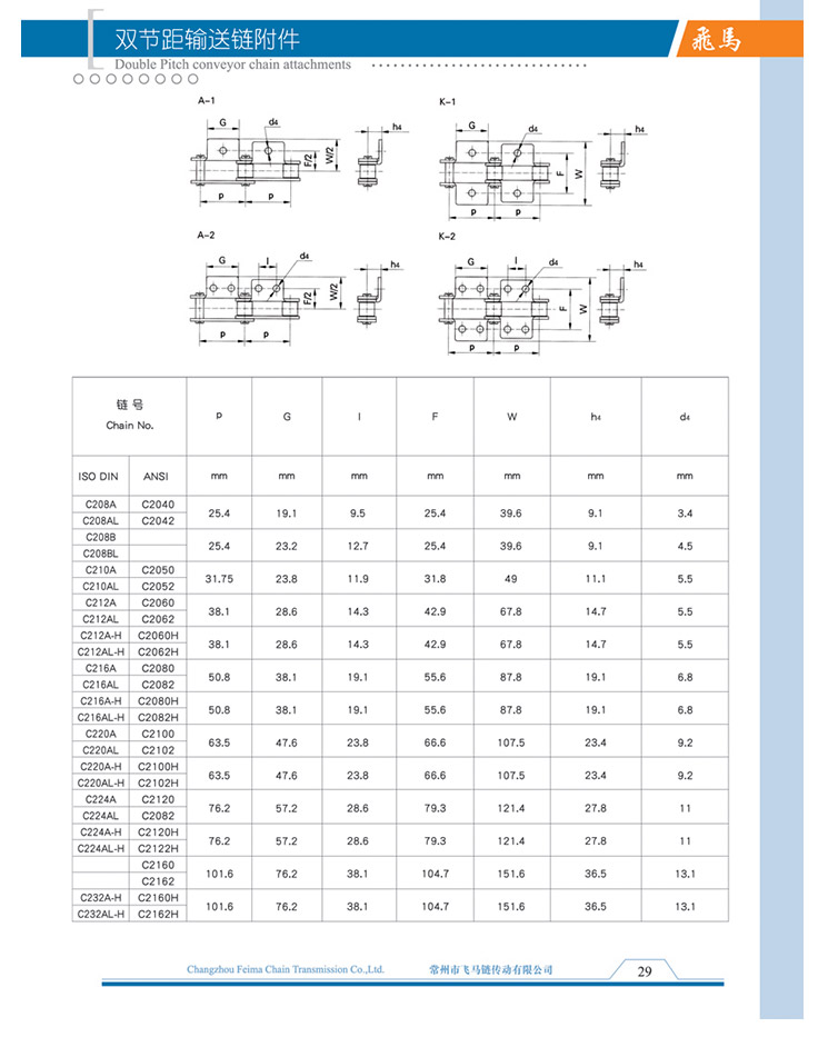 Double Pitch Conveyor...