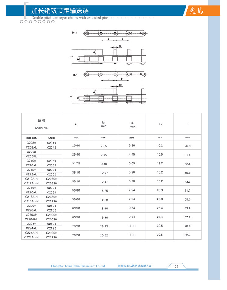 Extended Pin Double...