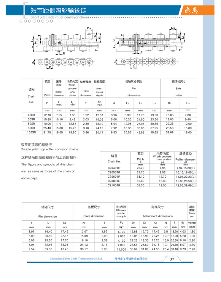 Short Pitch Side Roller...