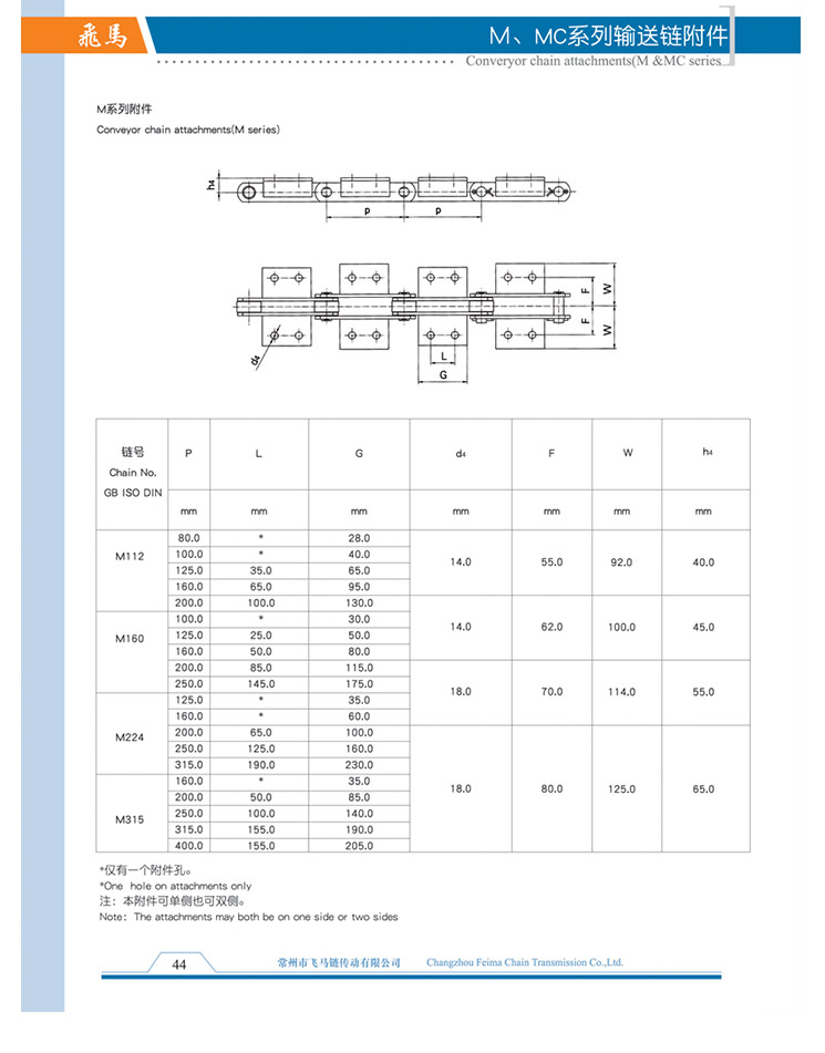 M, MC Series Conveyor...